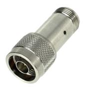 18N-15 Spectrum Control - Inmet