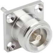 332101 Amphenol RF