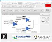 RFPD-RC-4450-50 Richardson RFPD