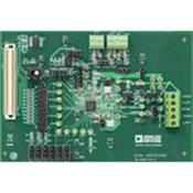 EVAL-AD5753SDZ Analog Devices, Inc. (ADI)