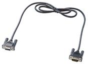 ACC-CA02 Lantronix