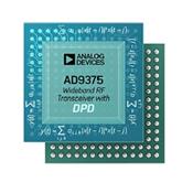 AD9375BBCZ-REEL Analog Devices, Inc. (ADI)