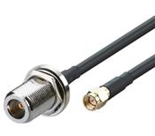 CAB.942 Taoglas