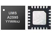 CHA2595-QDG/20 United Monolithic Semiconductors