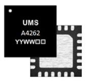 CHA4262-QDG/20 United Monolithic Semiconductors