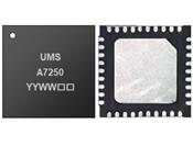 CHA7250-QAB/20 United Monolithic Semiconductors