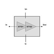 CHA8312-99F/00 United Monolithic Semiconductors