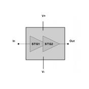 CHA8611-99F/00 United Monolithic Semiconductors