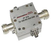 IPP-3216 Innovative Power Products