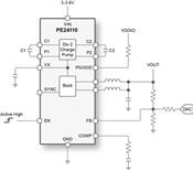 PE24110A-X pSemi