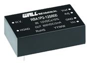 RBA1P2-12S600 Wall Industries