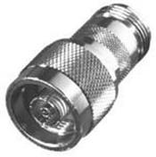 RP-1016 RF Industries