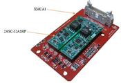 XMCA1 Microchip