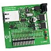 AC164121 Microchip