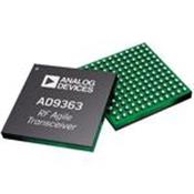 AD9363ABCZ Analog Devices, Inc. (ADI)