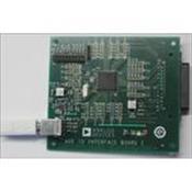 EVAL-ADE7953EBZ Analog Devices, Inc. (ADI)