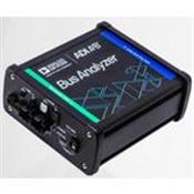 ADZSA2BANALYZER Analog Devices, Inc. (ADI)