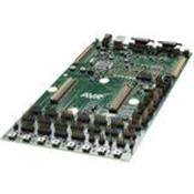 ATSTK600 Microchip