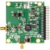 DC854D-A Analog Devices, Inc. (ADI)