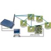 DC9007A Analog Devices, Inc. (ADI)