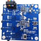 EVALAD1940MINIB Analog Devices, Inc. (ADI)