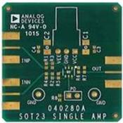 EVALHSOPAMP1RJZ Analog Devices, Inc. (ADI)