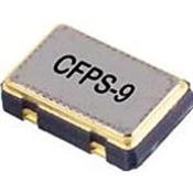 180R110JW500XC100 KYOCERA AVX