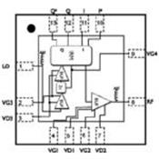 MAUC-010515-000 MACOM Technology Solutions