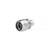 R192421000 Radiall
