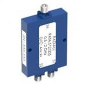 R434512005 Radiall