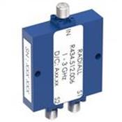 R434512006 Radiall